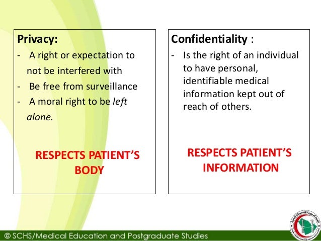 lecture 13 privacy confidentiality and medical records medical chart body outline