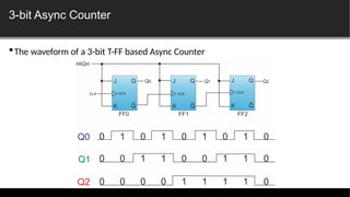 Lecture 13 - Sequential Circuits - Counters.pptx