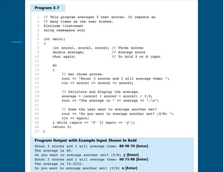 Comprehensive Guide to Do-While Loops and Nested Structures in C++ ...