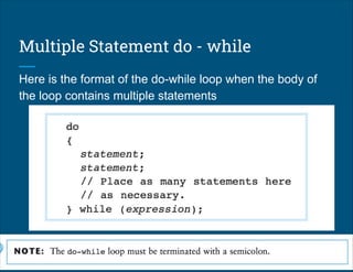 Comprehensive Guide to Do-While Loops and Nested Structures in C++ ...
