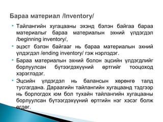 







Тайлангийн хугацааны эхэнд бэлэн байгаа бараа
материалыг бараа материалын эхний үлдэгдэл
/beginning inventory/,
эцэст бэлэн байгааг нь бараа материалын эхний
үлдэгдэл /ending inventory/ гэж нэрлэдэг.
Бараа материалын эхний болон эцсийн үлдэгдлийг
борлуулсан
бүтээгдэхүүний
өртгийг
тооцоход
хэрэглэдэг.
Эцсийн үлдэгдэл нь балансын хөрөнгө талд
тусгагдана. Дараагийн тайлангийн хугацаанд тэдгээр
нь борлогдох юм бол тухайн тайлангийн хугацааны
борлуулсан бүтээгдэхүүний өртгийн нэг хэсэг болж
өгдөг.

 