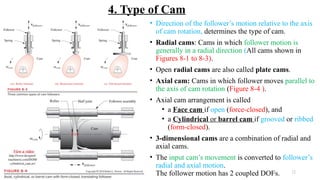Lecture 13, 14 & 15 (Cam design) (1).pptx
