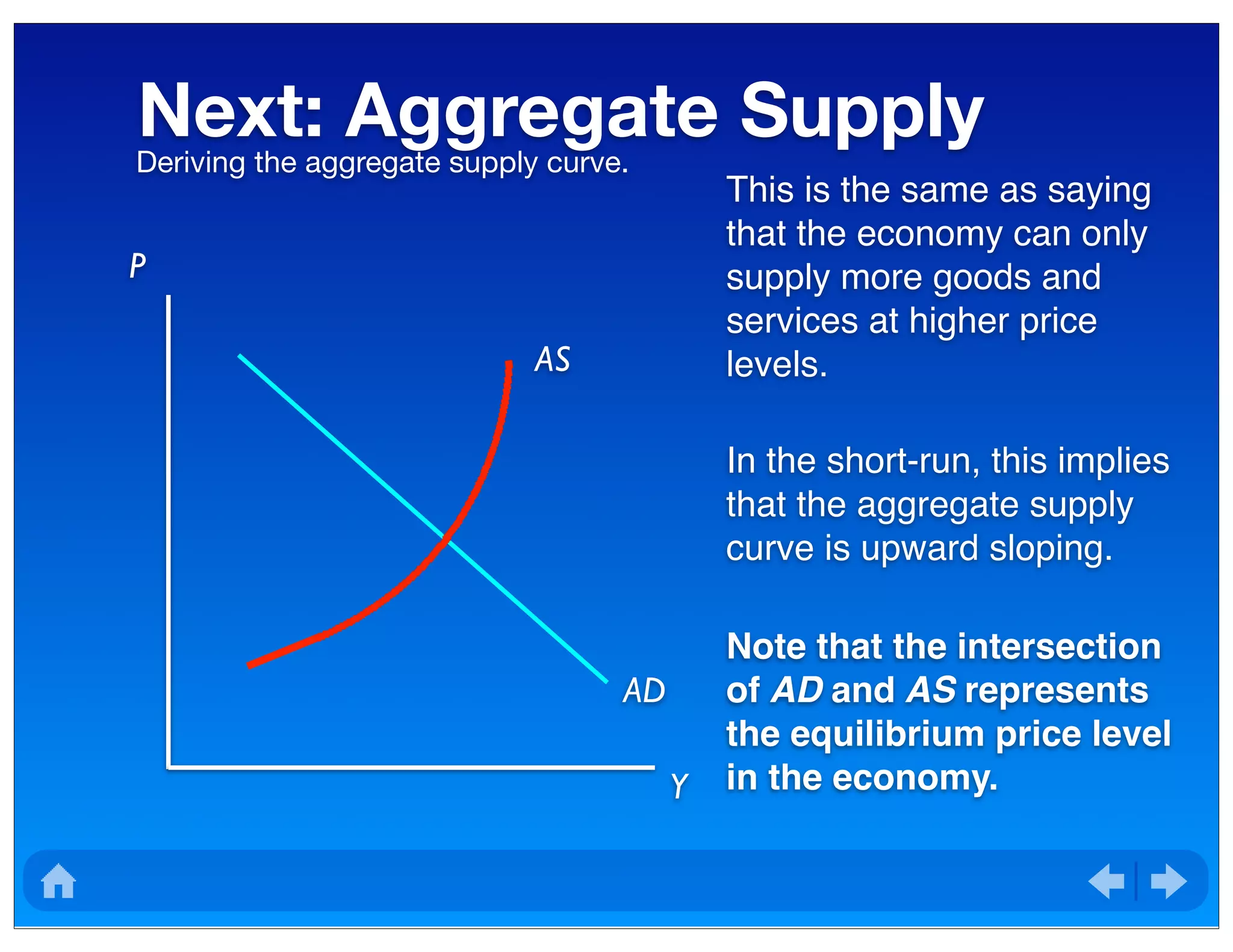 P
Y
AD
AS
Next: Aggregate SupplyDeriving the aggregate supply curve.
This is the same as saying
that the economy can only
supply more goods and
services at higher price
levels.
In the short-run, this implies
that the aggregate supply
curve is upward sloping.
Note that the intersection
of AD and AS represents
the equilibrium price level
in the economy.
 