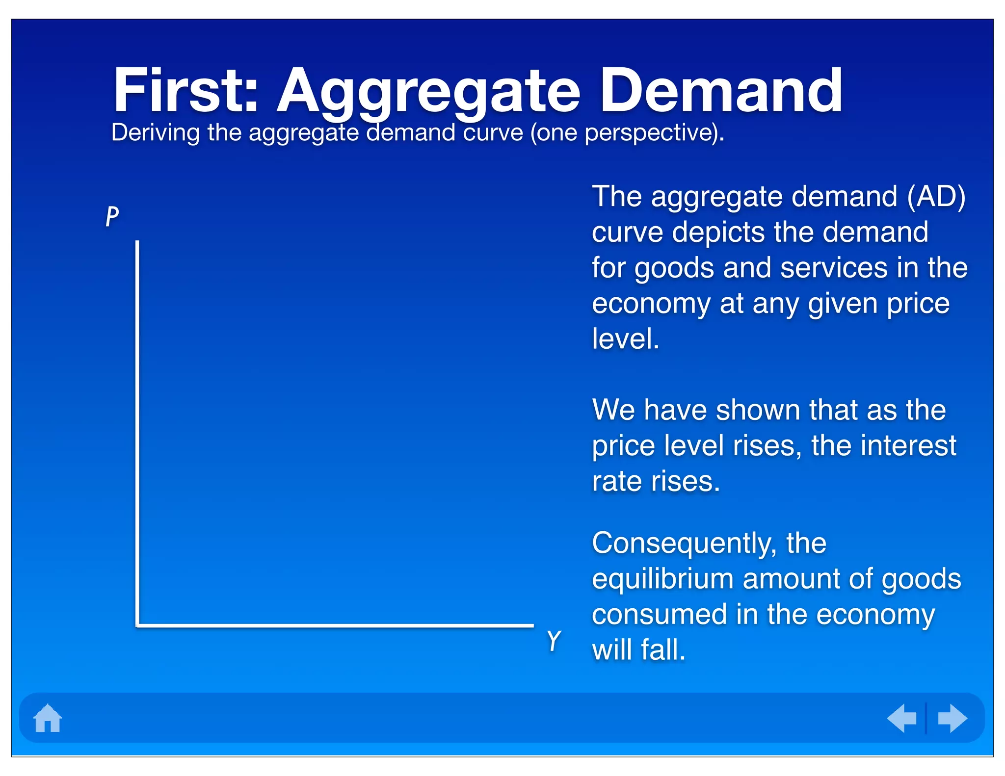 First: Aggregate DemandDeriving the aggregate demand curve (one perspective).
P
Y
The aggregate demand (AD)
curve depicts the demand
for goods and services in the
economy at any given price
level.
We have shown that as the
price level rises, the interest
rate rises.
Consequently, the
equilibrium amount of goods
consumed in the economy
will fall.
 