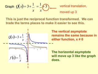 This is just the reciprocal function transformed. We can
trade the terms places to make it easier to see this.
Graph Qx 3
1

1
 3
x x
vertical translation,
moved up 3
x
f x
1
x
Qx3 
1
The vertical asymptote
remains the same because in
either function, x ≠ 0
The horizontal asymptote
will move up 3 like the graph
does.
 