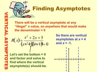 Finding Asymptotes
VERTICALASYMPTOTES
There will be a vertical asymptote at any
“illegal” x value, so anywhere that would make
the denominator = 0
 2x  5x2
Rx
Let’s set the bottom = 0
and factor and solve to
find where the vertical
asymptote(s) should be.
xx2
43xx14 0
So there are vertical
asymptotes at x = 4
and x = -1.
 