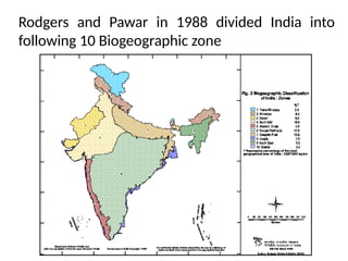 Biodiveristy values of Biogeographic zone of India 1.pptx