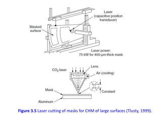 Figure 3.5 Laser cutting of masks for CHM of large surfaces (Tlusty, 1999).
 