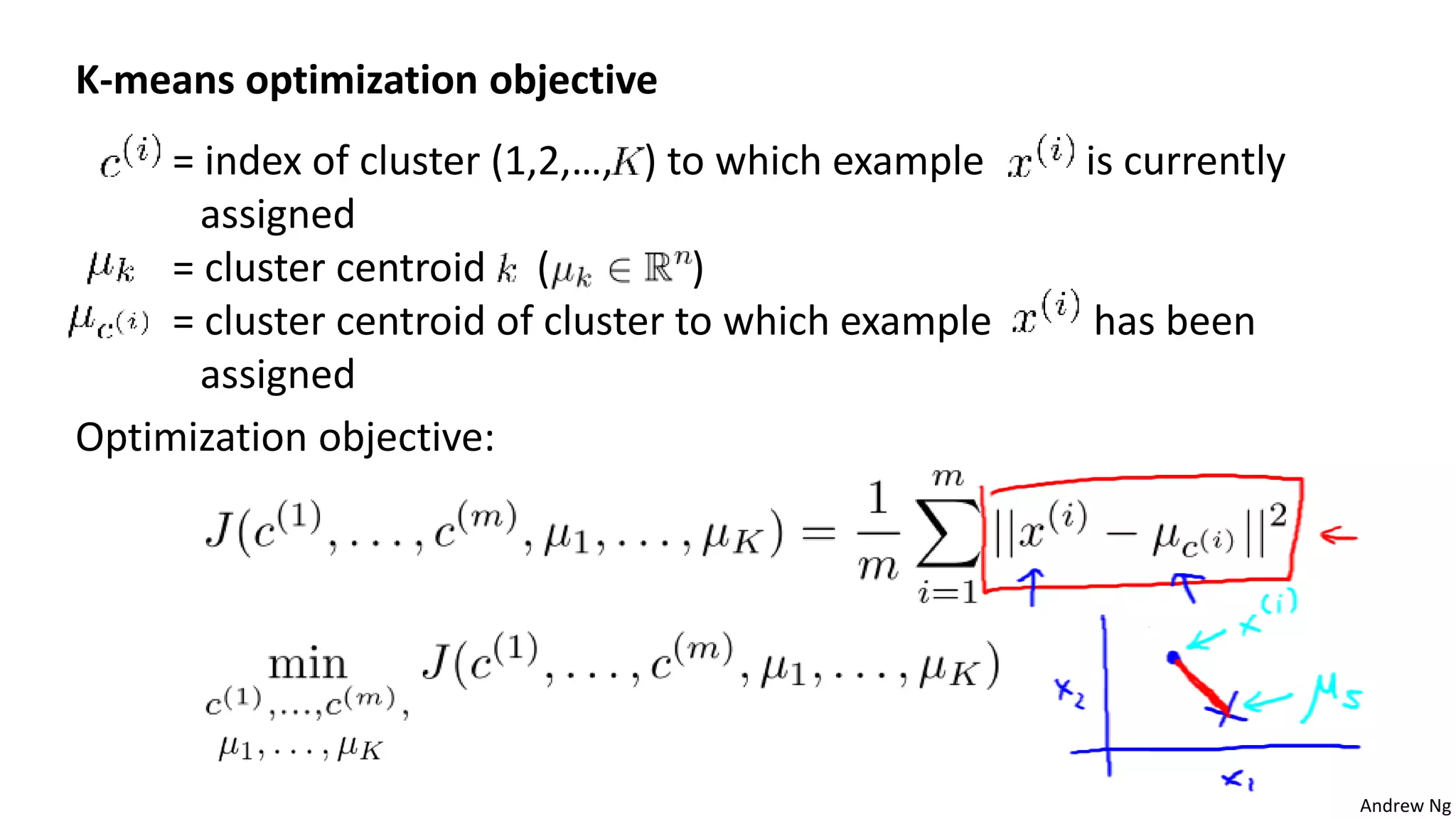 Andrew Ng
K-means optimization objective
= index of cluster (1,2,…, ) to which example is currently
assigned
= cluster centroid ( )
= cluster centroid of cluster to which example has been
assigned
Optimization objective:
 
