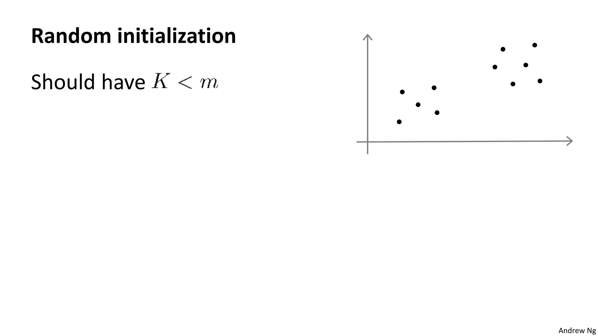 Andrew Ng
Random initialization
Should have
 