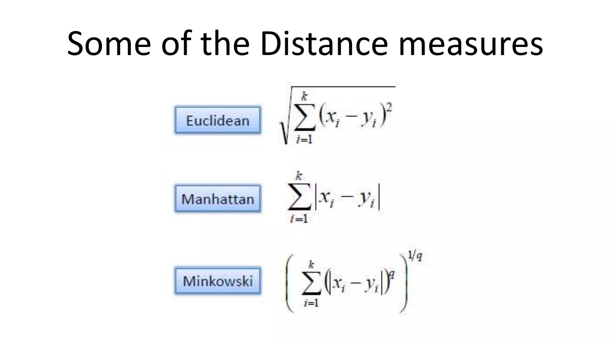 Andrew Ng
Some of the Distance measures
 