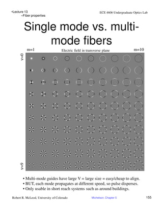 Fiber Optics | PDF