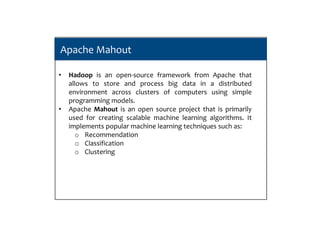 Comprehensive Introduction to Hadoop and MapReduce in Cloud Computing | PDF