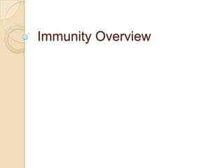 Immunity Overview 