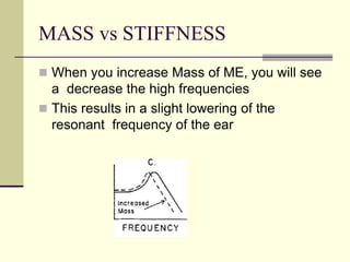 MASS vs STIFFNESS
 When you increase Mass of ME, you will see
a decrease the high frequencies
 This results in a slight lowering of the
resonant frequency of the ear
 