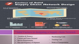 • Location & Distance
• Current and Future Demand
• Service Requirements
• Size and frequency of shipment
7 Solid Factors in designing a Supply chain Network
• Warehousing Costs
• Trucking Cost
• Mode of Transportation
 