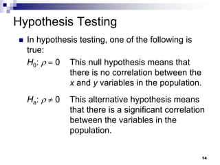 Hypothesis Testing
 In hypothesis testing, one of the following is
true:
H0:   0 This null hypothesis means that
there is no correlation between the
x and y variables in the population.
Ha:   0 This alternative hypothesis means
that there is a significant correlation
between the variables in the
population.
14
 
