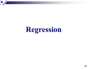Regression
16
 