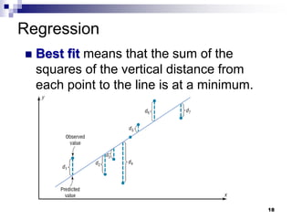Regression
18
 Best fit means that the sum of the
squares of the vertical distance from
each point to the line is at a minimum.
 