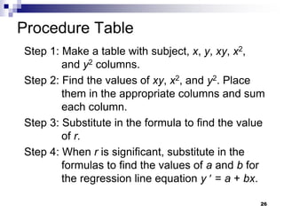 Procedure Table
Step 1: Make a table with subject, x, y, xy, x2,
and y2 columns.
Step 2: Find the values of xy, x2, and y2. Place
them in the appropriate columns and sum
each column.
Step 3: Substitute in the formula to find the value
of r.
Step 4: When r is significant, substitute in the
formulas to find the values of a and b for
the regression line equation y  = a + bx.
26
 