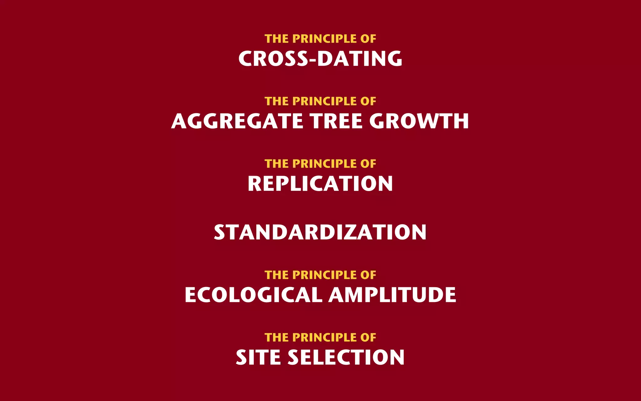THE PRINCIPLE OF
    CROSS-DATING
      THE PRINCIPLE OF
AGGREGATE TREE GROWTH
      THE PRINCIPLE OF
     REPLICATION

  STANDARDIZATION
      THE PRINCIPLE OF
ECOLOGICAL AMPLITUDE
      THE PRINCIPLE OF
    SITE SELECTION
 