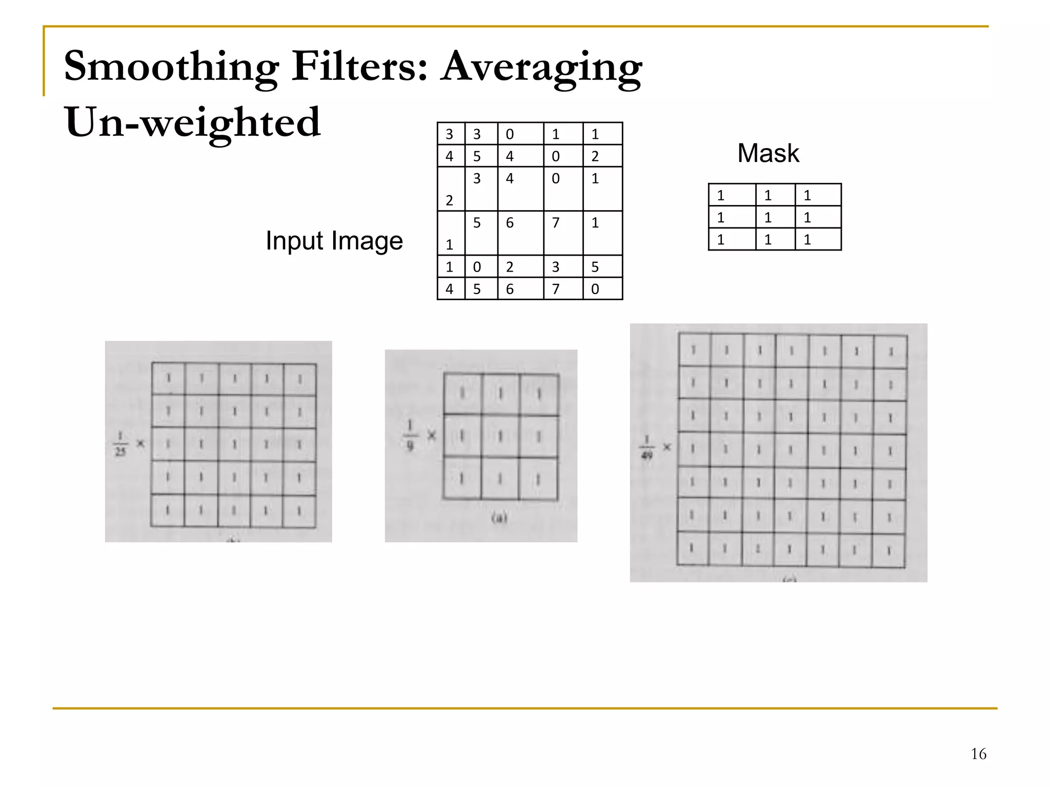 Smoothing Filters: Averaging
Un-weighted
16
3 3 0 1 1
4 5 4 0 2
2
3 4 0 1
1
5 6 7 1
1 0 2 3 5
4 5 6 7 0
1 1 1
1 1 1
1 1 1Input Image
Mask
 