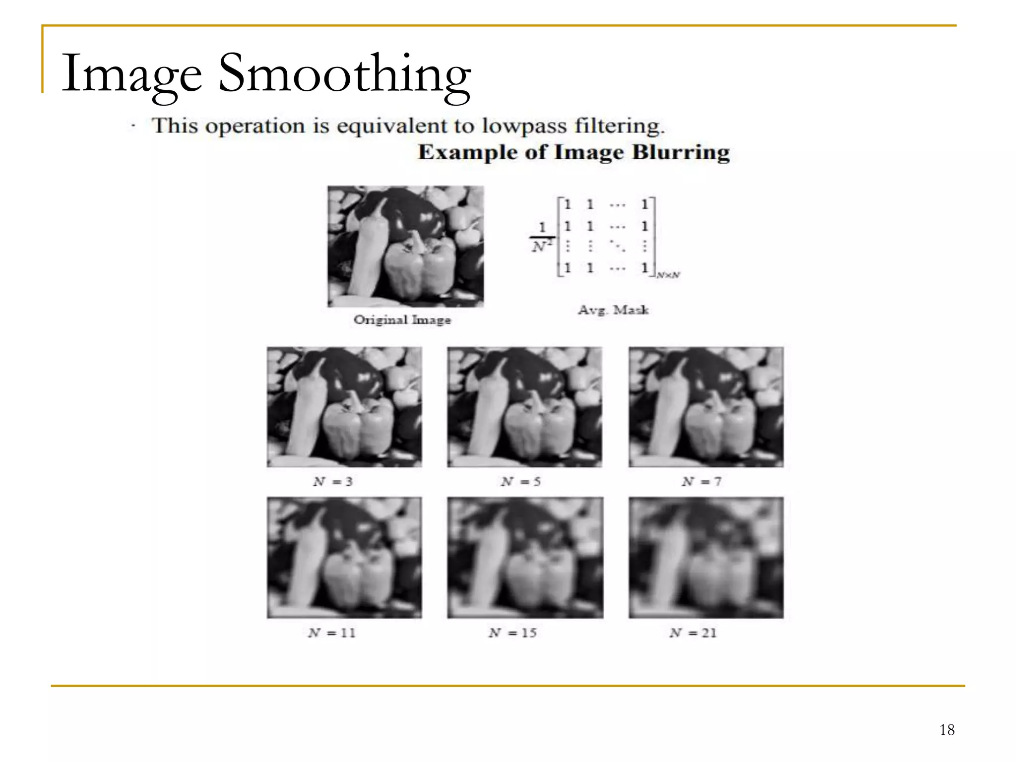 Image Smoothing
18
 