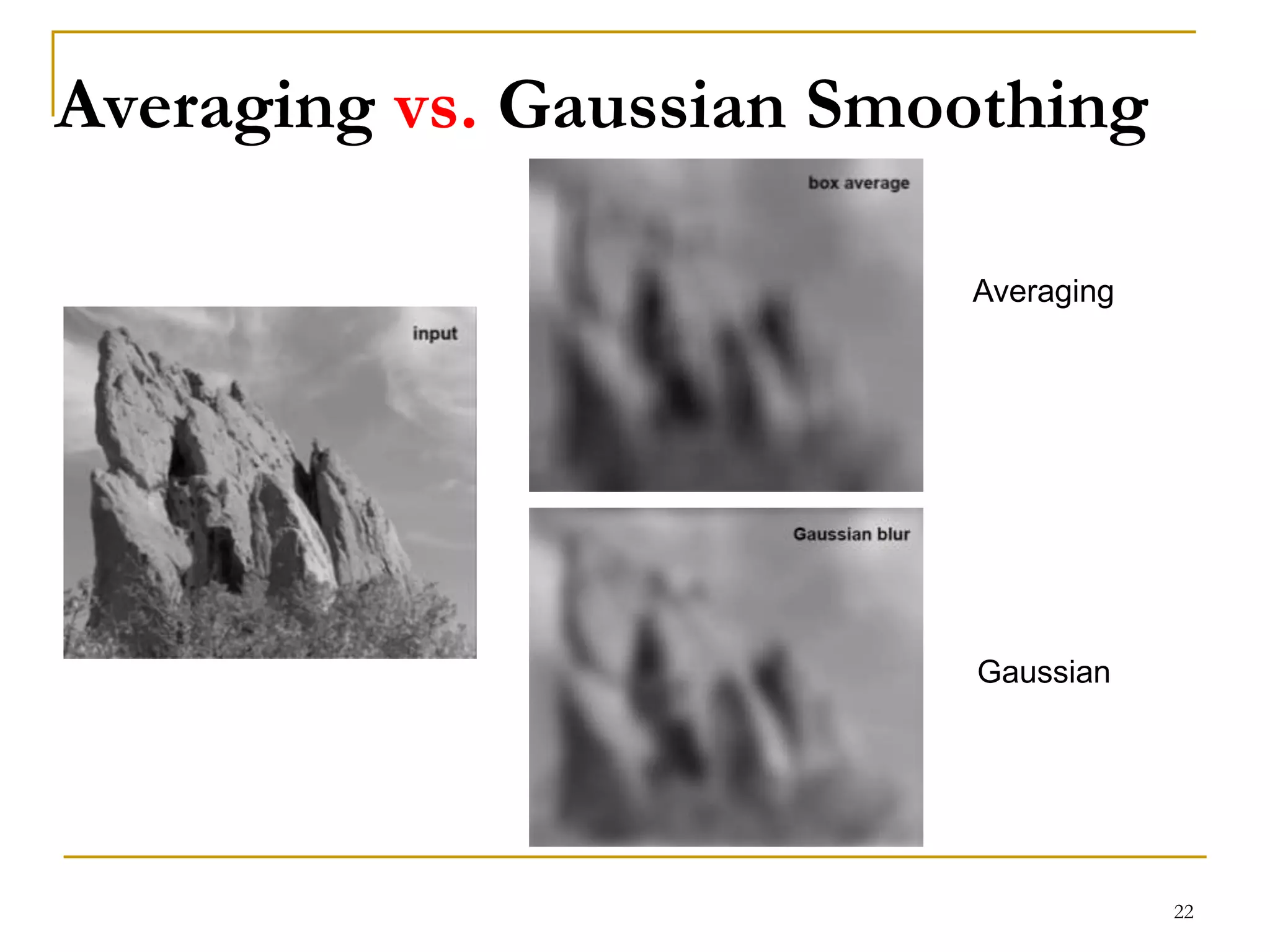 Averaging vs. Gaussian Smoothing
Averaging
Gaussian
22
 