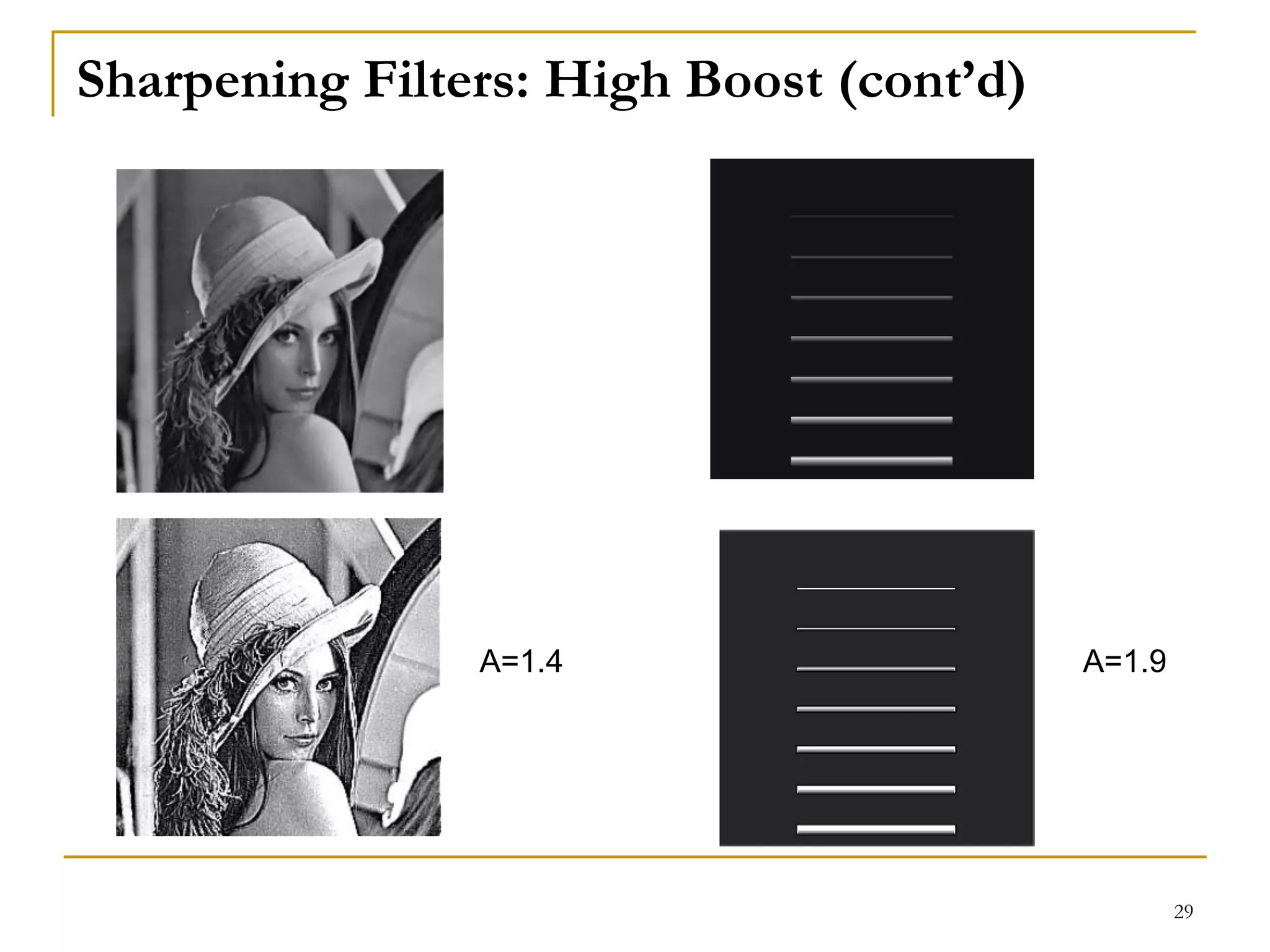 Sharpening Filters: High Boost (cont’d)
A=1.4 A=1.9
29
 