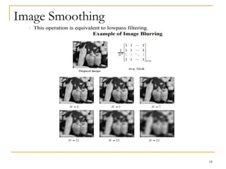 Image Smoothing
18
 