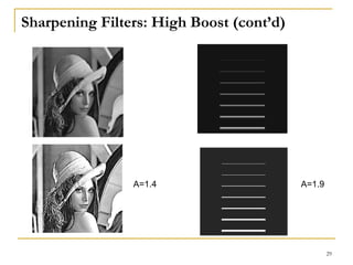 Sharpening Filters: High Boost (cont’d)
A=1.4 A=1.9
29
 