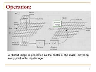 Operation:
Filtered
Image
w(i,j)
f(i,j)
g(i,j)
A filtered image is generated as the center of the mask moves to
every pixel in the input image.
6
 