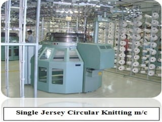knitted fabric Manufacturing  Process 