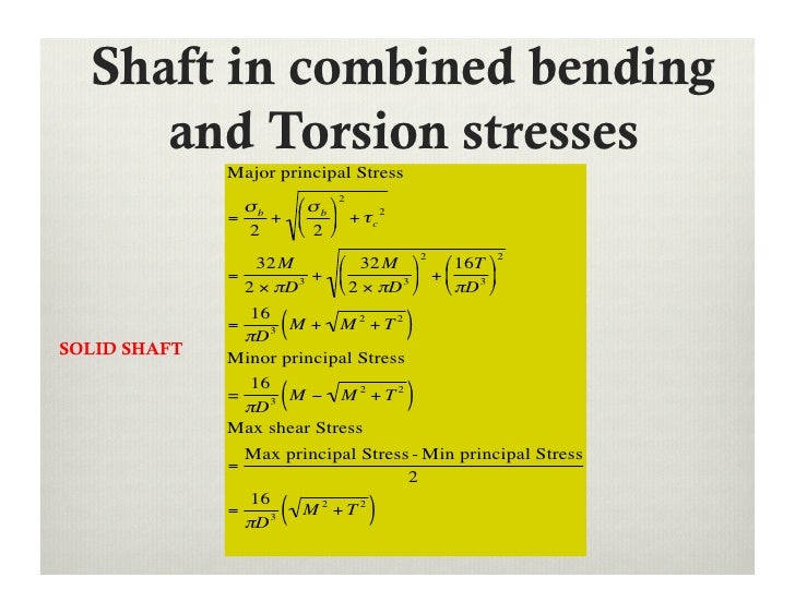 Lecture 13 torsion in solid and hollow shafts 1