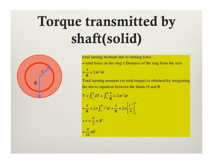 Lecture 13 torsion in solid and hollow shafts 1