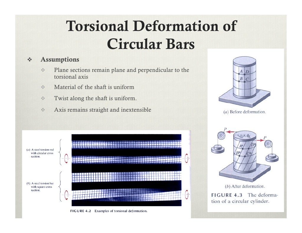 Lecture 13 torsion in solid and hollow shafts 1