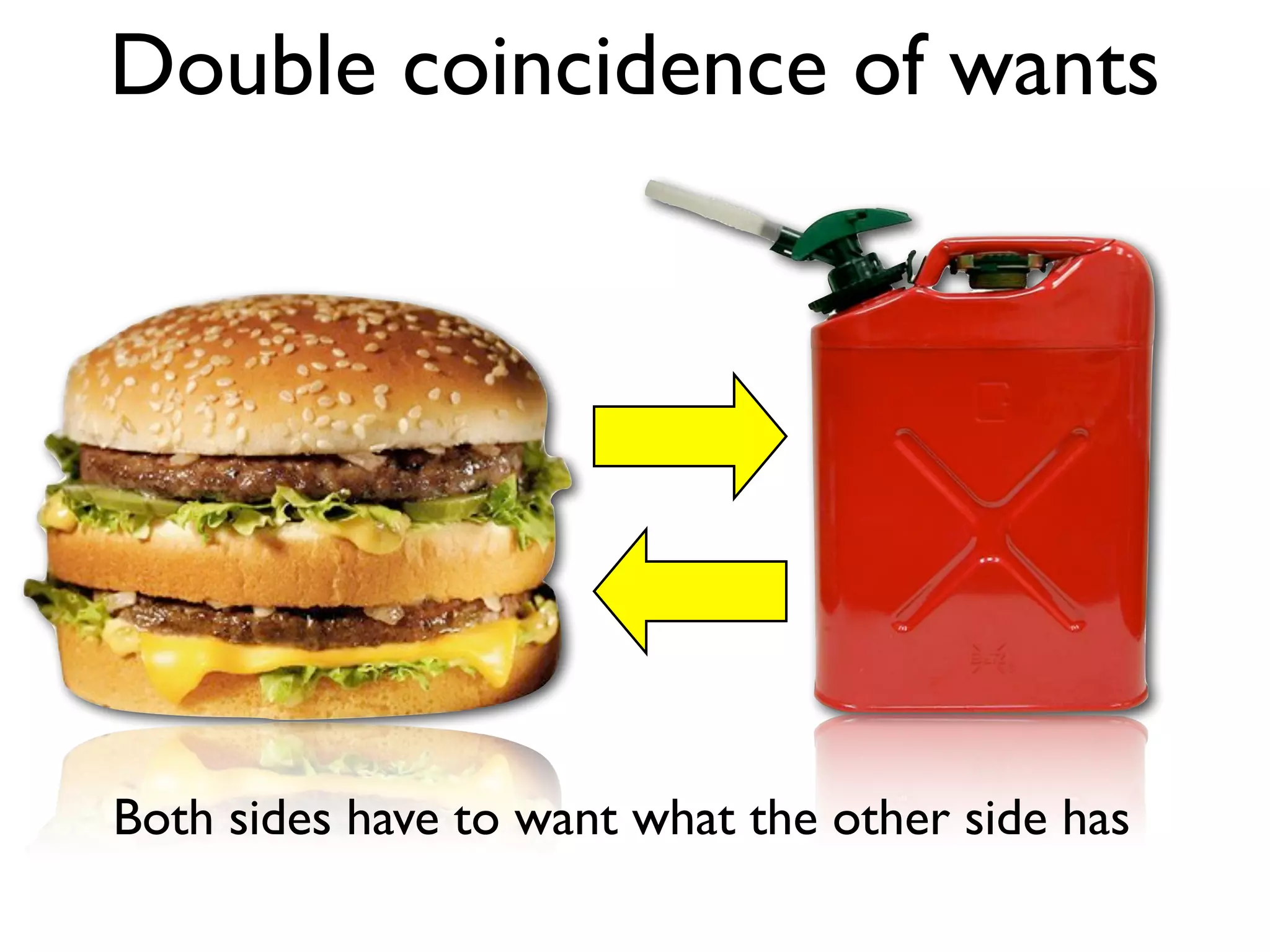 Both sides have to want what the other side has
Double coincidence of wants
 