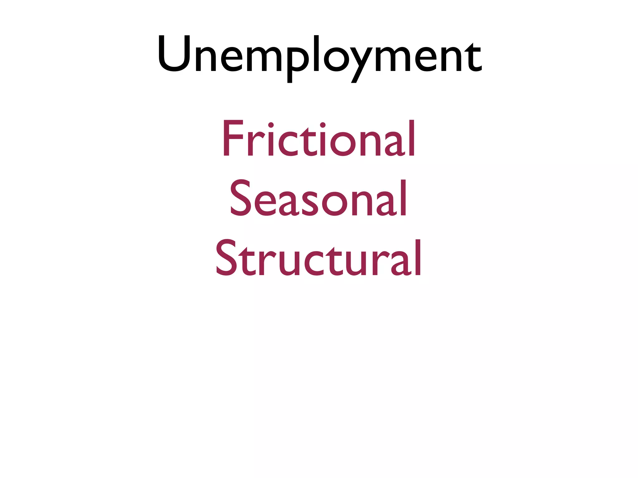 Unemployment
Frictional
Seasonal
Structural
 