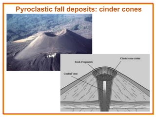 Lecture 13 Volcaniclastic sediments GEOLOGY | PDF