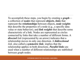 SUPERIOR GROUP OF COLLEGES, SARGODHA
To accomplish these steps, you begin by creating a graph—
a collection of nodes that represent objects, links that
represent the relationships between objects, node weights
that describe the properties of a node (e.g., a specific data
value or state behavior), and link weights that describe some
characteristic of a link. Nodes are represented as circles
connected by links that take a number of different forms. A
directed link (represented by an arrow) indicates that a
relationship moves in only one direction. A bidirectional
link, also called a symmetric link, implies that the
relationship applies in both directions. Parallel links are
used when a number of different relationships are stablished
between graph nodes.
 