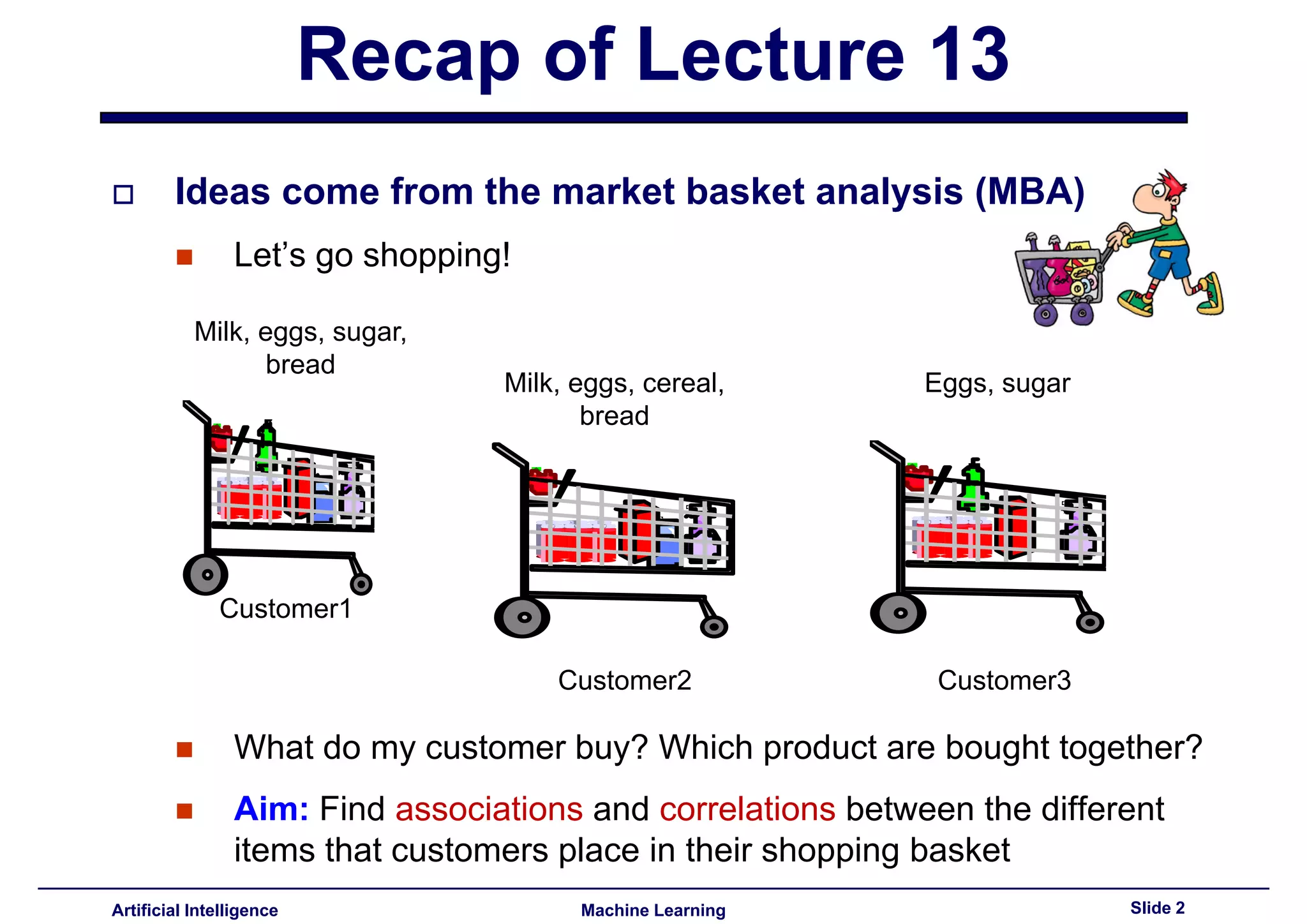 Lecture14 - Advanced topics in association rules