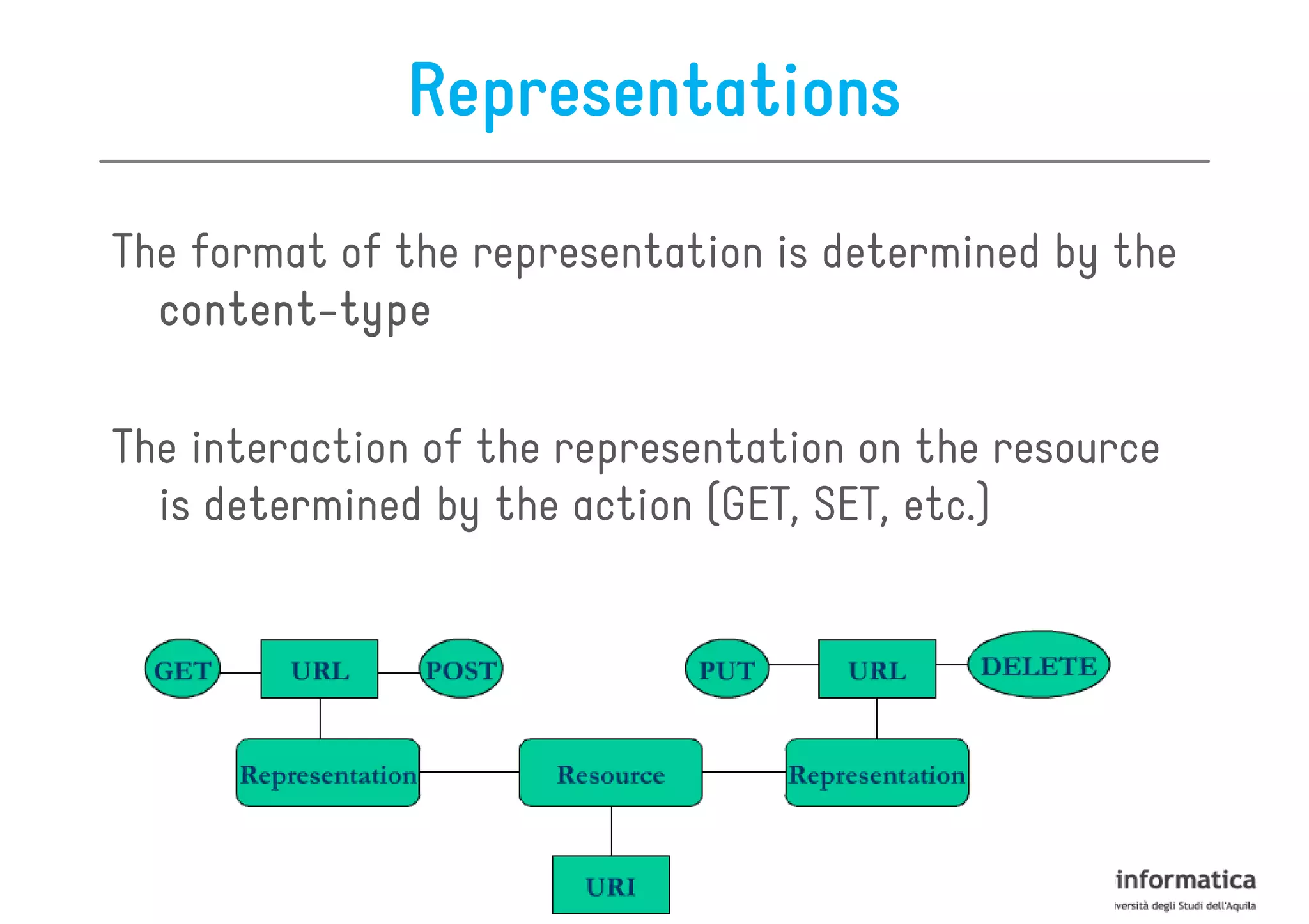 Representations

The format of the representation is determined by the
  content-
  content-type

The interaction of the representation on the resource
  is determined by the action (GET, SET, etc.)
 