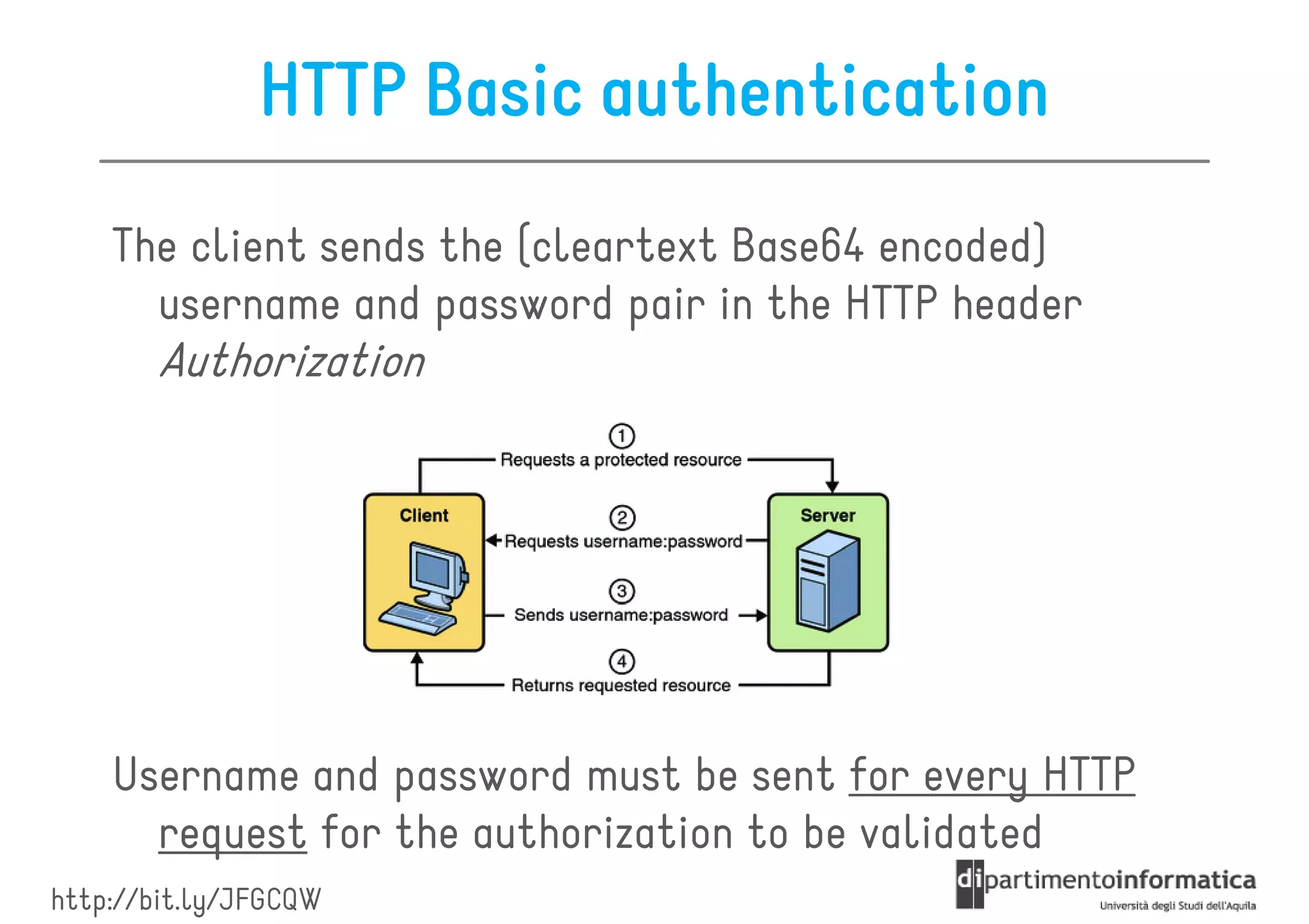 HTTP Basic authentication
    The client sends the (cleartext Base64 encoded)
      username and password pair in the HTTP header
       Authorization




    Username and password must be sent for every HTTP
      request for the authorization to be validated
http://bit.ly/JFGCQW
 