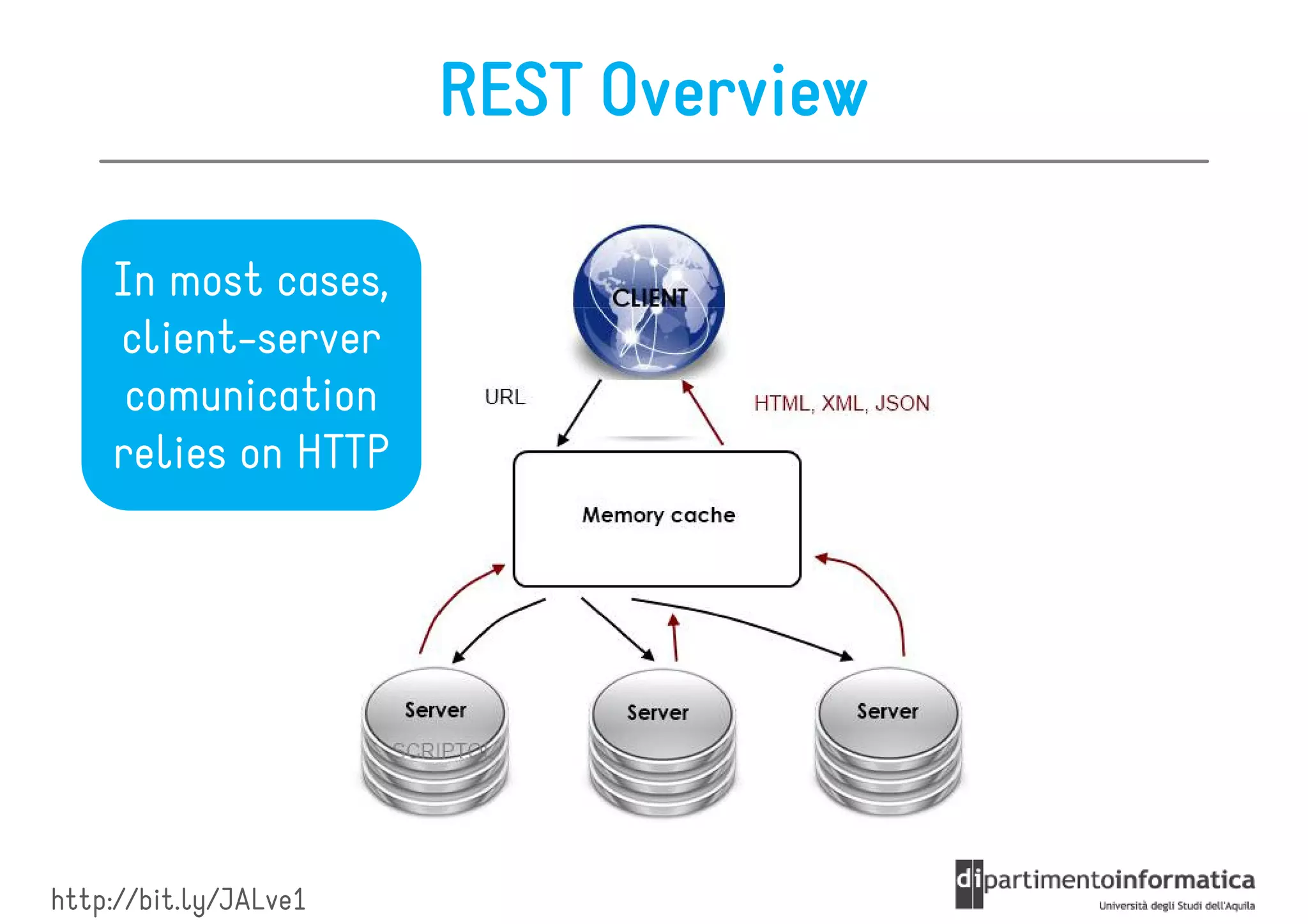 REST Overview

    In most cases,
    client-server
     comunication
    relies on HTTP




http://bit.ly/JALve1
 