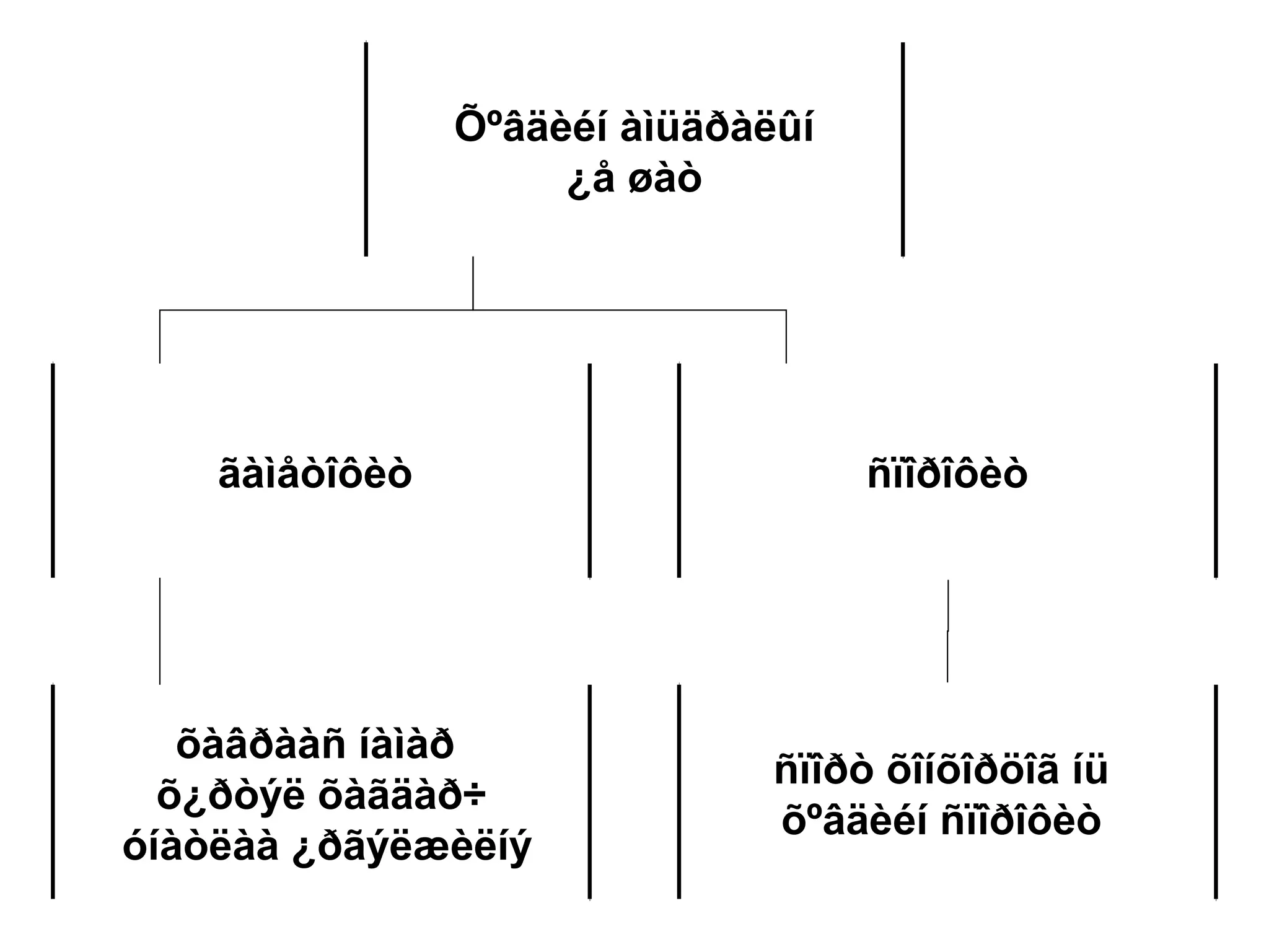 Õºâäèéí àìüäðàëûí
¿å øàò
ãàìåòîôèò ñïîðîôèò
õàâðààñ íàìàð
õ¿ðòýë õàãäàð÷
óíàòëàà ¿ðãýëæèëíý
ñïîðò õîíõîðöîã íü
õºâäèéí ñïîðîôèò
 
