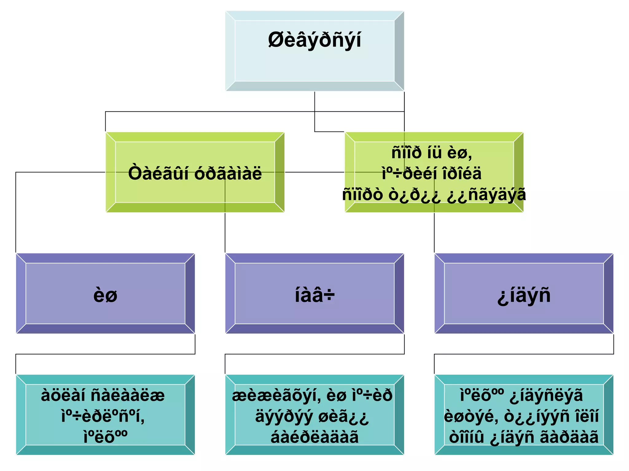 Øèâýðñýí
èø íàâ÷ ¿íäýñ
Òàéãûí óðãàìàë
àöëàí ñàëààëæ
ìº÷èðëºñºí,
ìºëõºº
æèæèãõýí, èø ìº÷èð
äýýðýý øèã¿¿
áàéðëàäàã
ìºëõºº ¿íäýñëýã
èøòýé, ò¿¿íýýñ îëîí
òîîíû ¿íäýñ ãàðäàã
ñïîð íü èø,
ìº÷ðèéí îðîéä
ñïîðò ò¿ð¿¿ ¿¿ñãýäýã
 