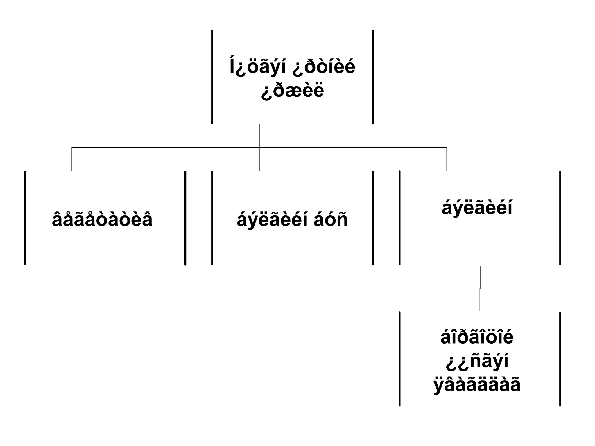 Í¿öãýí ¿ðòíèé
¿ðæèë
âåãåòàòèâ áýëãèéí áóñ
áýëãèéí
áîðãîöîé
¿¿ñãýí
ÿâàãääàã
 