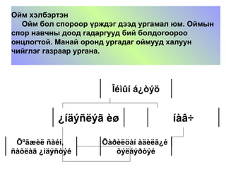 Lecture14 | PPT