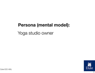 Persona (mental model):
Yoga studio owner

Duke ECE 490L
13

 