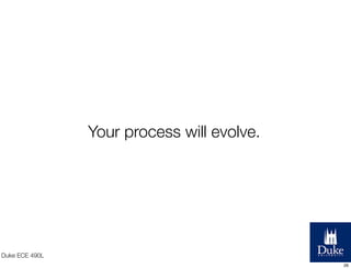 Your process will evolve.

Duke ECE 490L
26

 